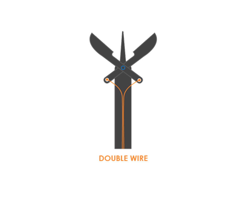 Double-Wire Biopsy Forceps